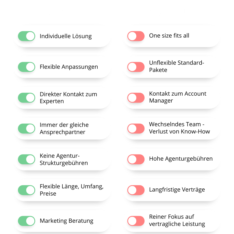 Freelancer vs agentur
